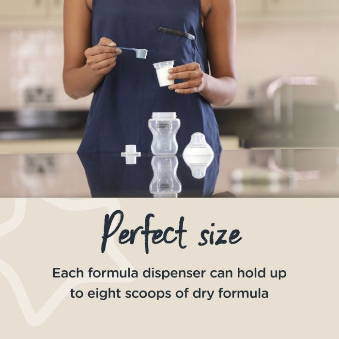 perfect size infographic 