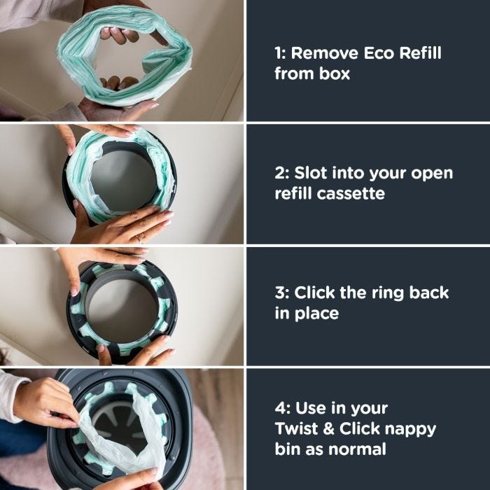 Step to step guide on how to insert your Eco Refill into your existing cassette