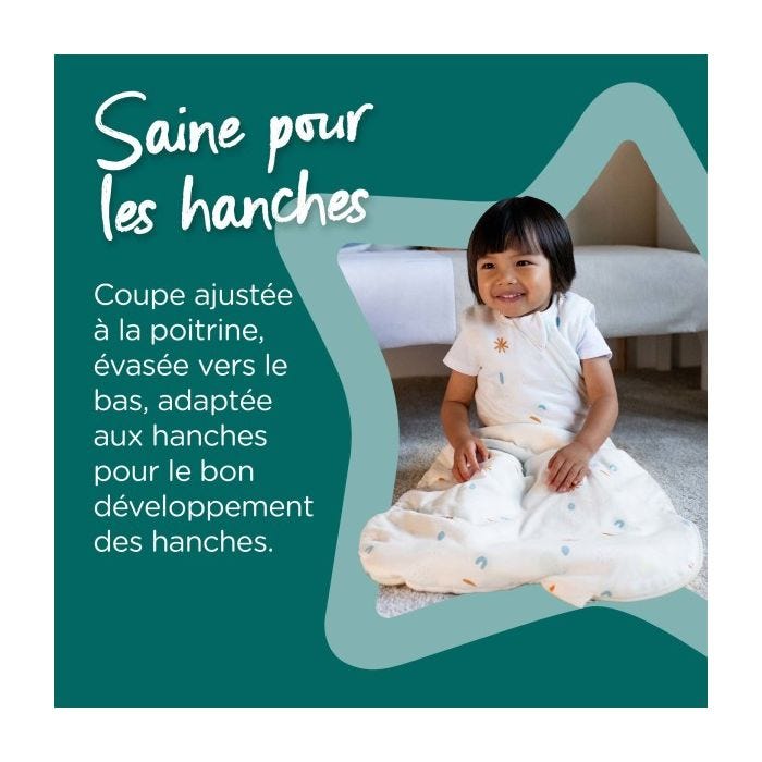 Infographie Steppee - snugfit