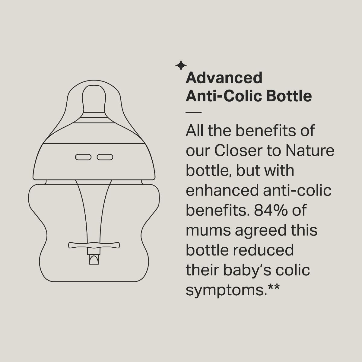 Tommee tippee anti colic sales bundle