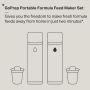 GoPrep Formula Feed Maker set infographic