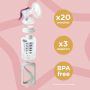 Breast Milk Starter Set Infographic