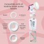 Breast Milk Starter Set Infographic