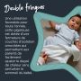 L&apos;infographie originale du sac de couchage toutes saisons Grobag - Dual-tog