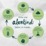 aloe kind infographic