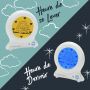 groclock - infographie