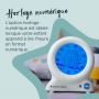 groclock - infographie