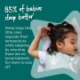 The original grobag sleepbag infographic - 85% of babies sleep better
