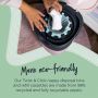 twist and click infographic