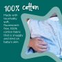 Steppee Infographic  - 100% cotton