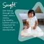 The original grobag sleepbag infographic -  snugfit