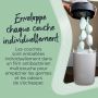 Infographie Éco-recharges pour poubelle à couches Twist & Click