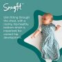 The Original Grobag Swaddlebag Inforgraphic - snugfit