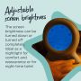 groclock infographic