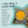 groclock infographic