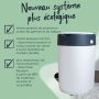 infographie twist and click
