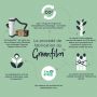 Infographie de poubelle à couches Twist & Click XL - greenfilm