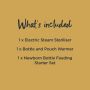 What’s included infographic, detailing a list of what is included in the bundle
