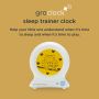 Groclock explaining how it helps your little one when it’s time to sleep and when it’s time to sleep.