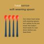 4 heat sensing spoons all in same colour with explanation of how the spoons change colour to show when food is too hot.
