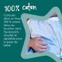 Infographie Steppee - 100% coton