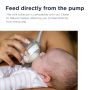 feed directly from bottle