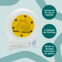 groclock - infographie