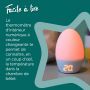 Groegg2 infographie