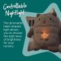 Grofriend Infographic