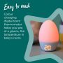 Groegg 2 infographic