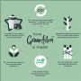 twist and click infographic