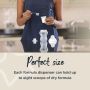 perfect size infographic 