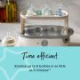 Open white steam steriliser on a kitchen counter with text about how it’s time efficient