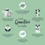 Infographic showing how the greenfilm that our refills are made of is made