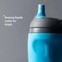 Insulated Sportee bottle against a grey background with text about how it&apos;s drop and leakproof
