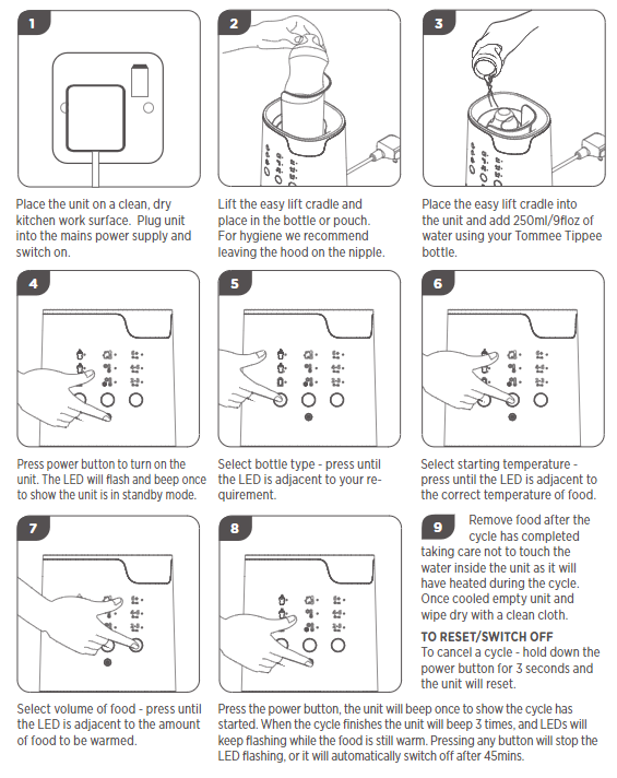 Diagram showing how to use the 3 in one bottle and pouch warmer