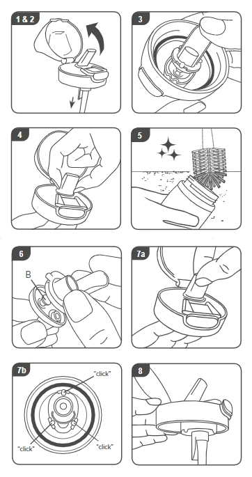 How to assemble parts guide steps 1 throuigh to 8, ensure all parts have been disassembled and clean seperatly. Description below