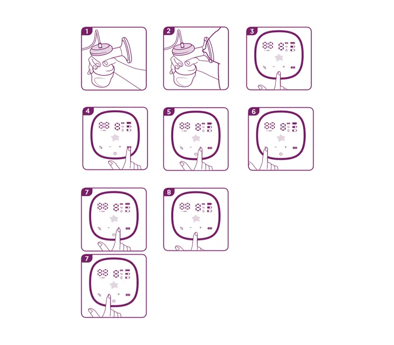 Step 1 - 7 how to use image with description below