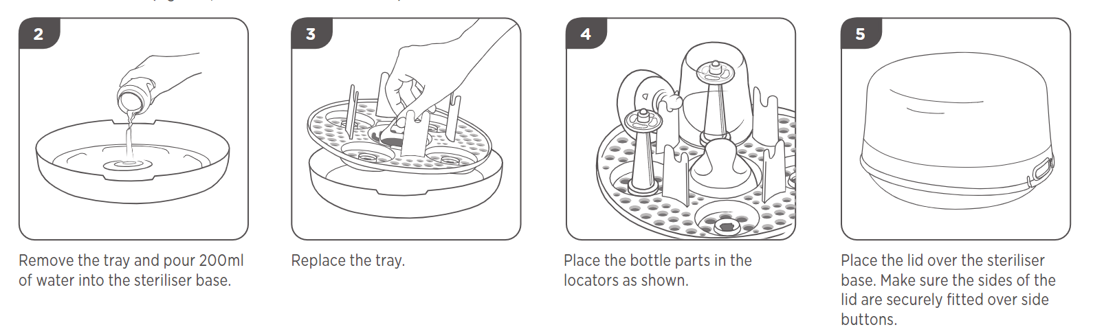 Diagram of Microsteri instructions 2 - 5 