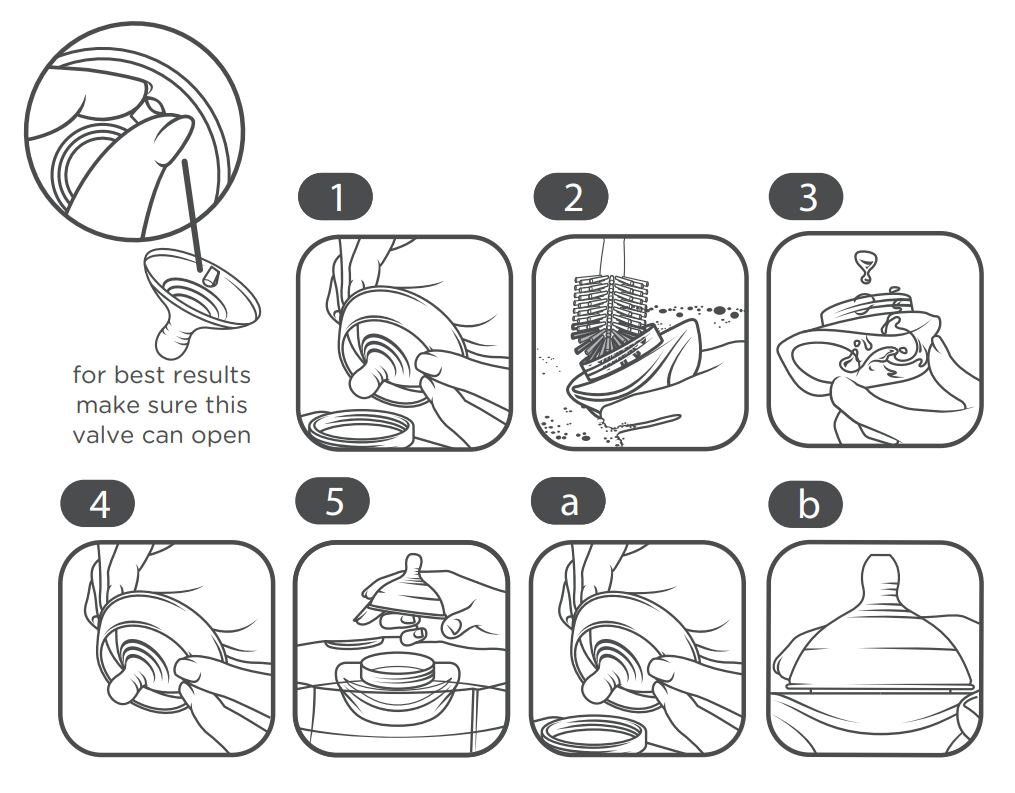 Image showing how to clean