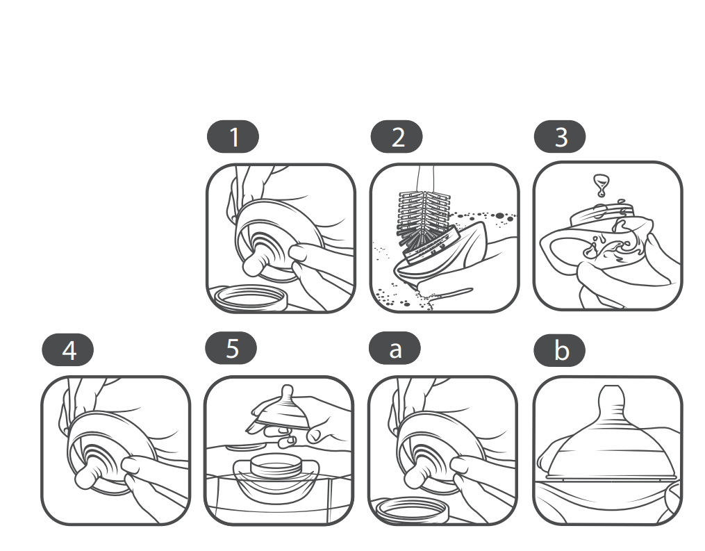 Images montrant comment nettoyer les biberons collecteurs de lait 1 à 5