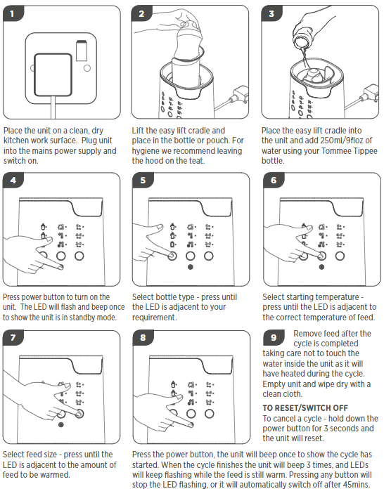 Table explaining the icon key for the bottle and pouch warmer user guide