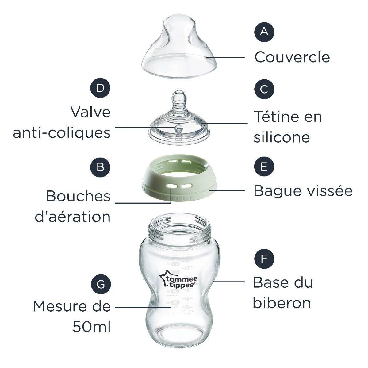 Image montrant les pièces de la bouteille en verre Natural Start