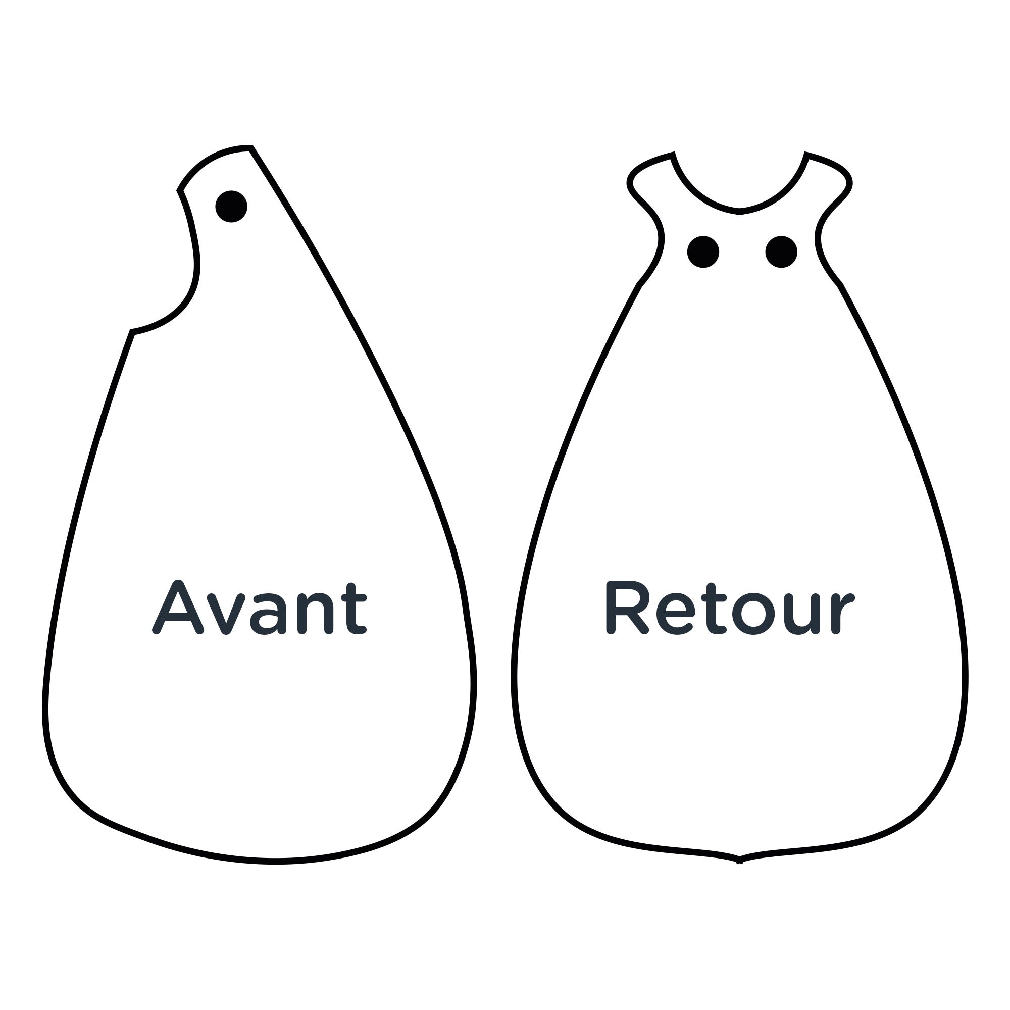 avant et arrière