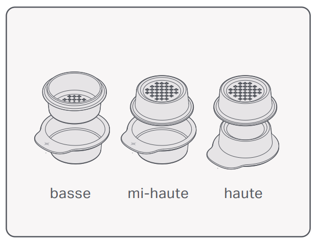 Support bas, moyen et haut