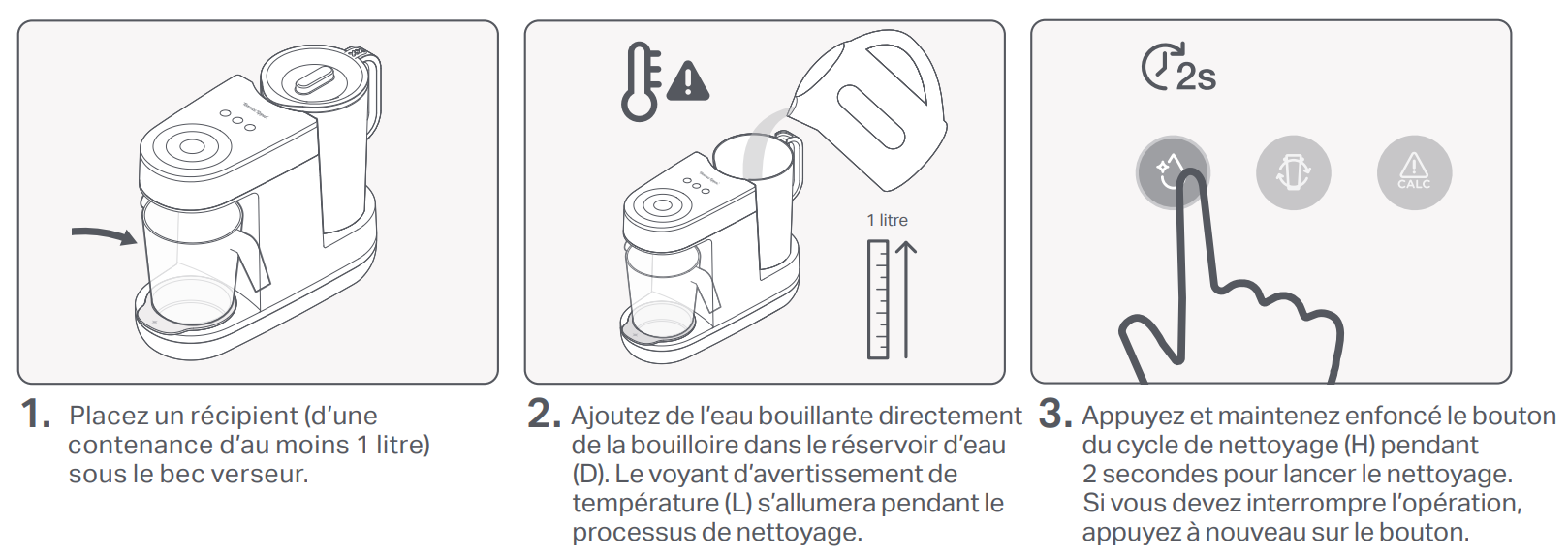 étapes 1 à 3 à comment nettoyer
