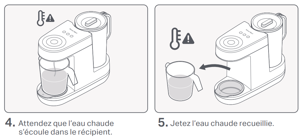 étapes 4-5 comment nettoyer