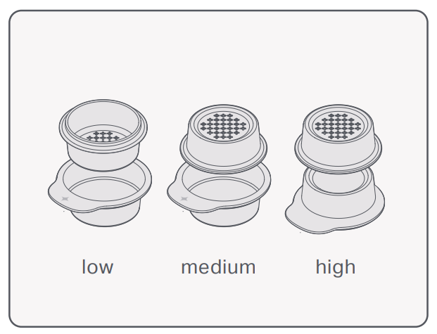Low medium and High drip stands