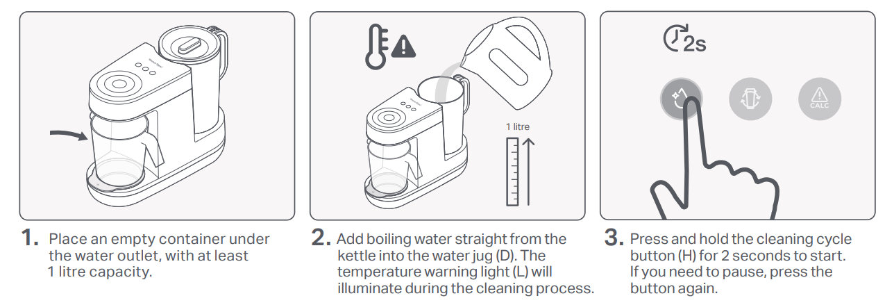 How to clean