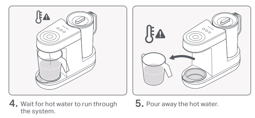 How to clean
